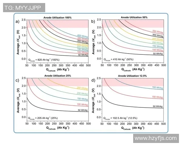 西安网球队与重庆网球队赛后技术分析与战术对比探讨